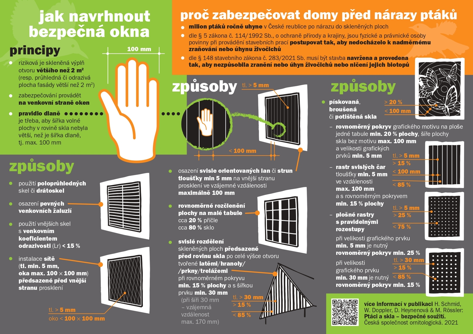 ptaci_sklo_letak_0823_web_page-0003.jpg